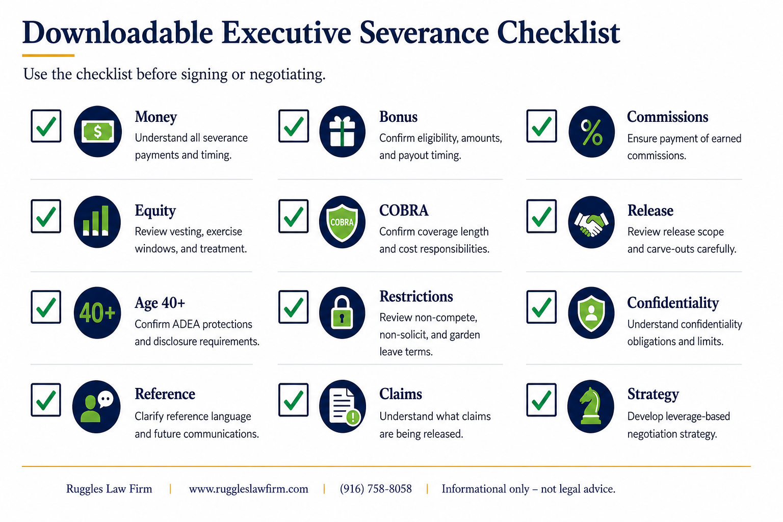 Executive severance checklist covering money, bonuses, commissions, equity, COBRA, release terms, age 40 protections, restrictions, confidentiality, references, claims, and negotiation strategy.