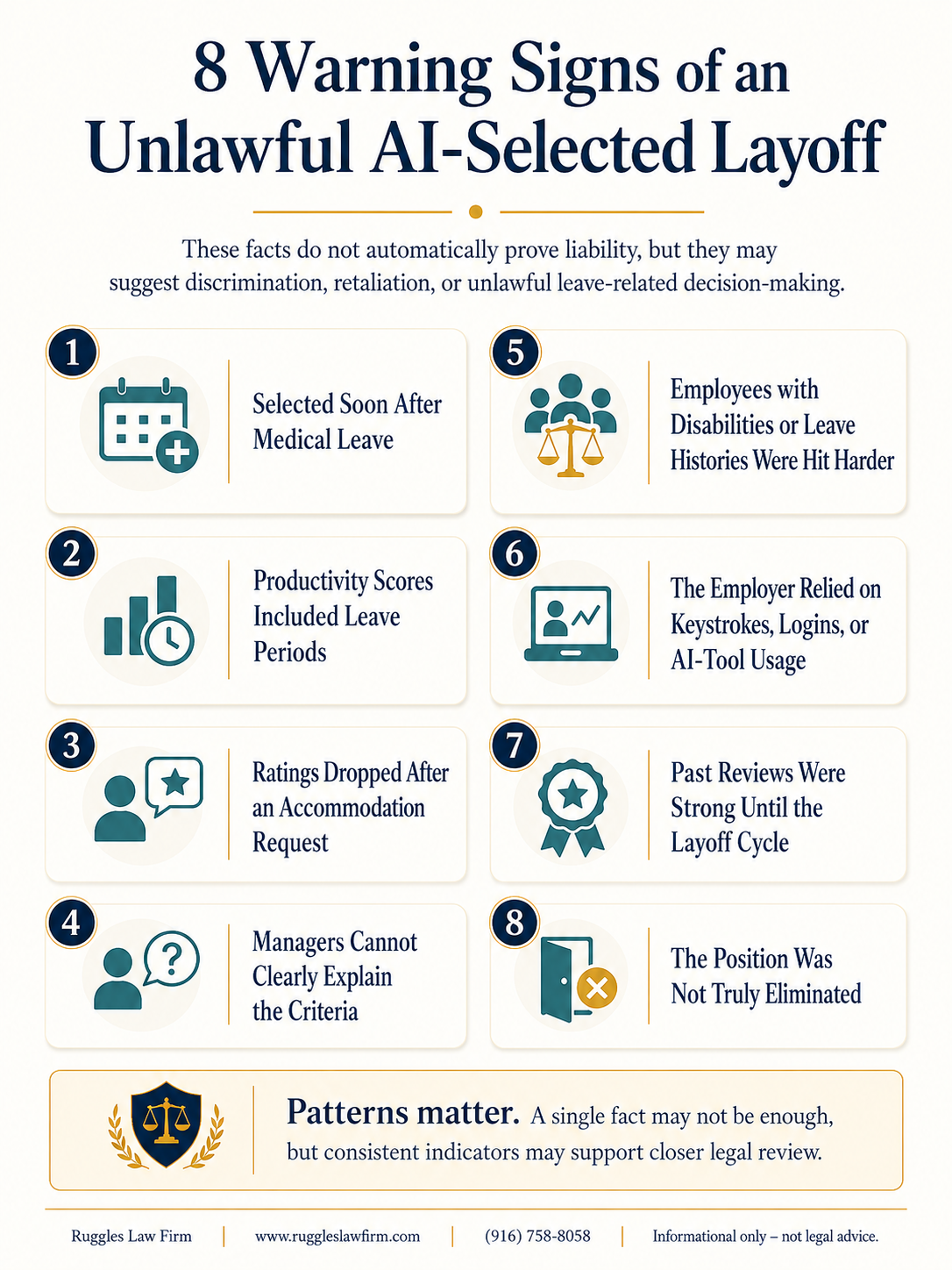 Infographic showing eight warning signs of a potentially unlawful AI-selected layoff in California, including medical leave timing, unadjusted productivity scores, unexplained criteria, and disproportionate impacts on protected employees.
