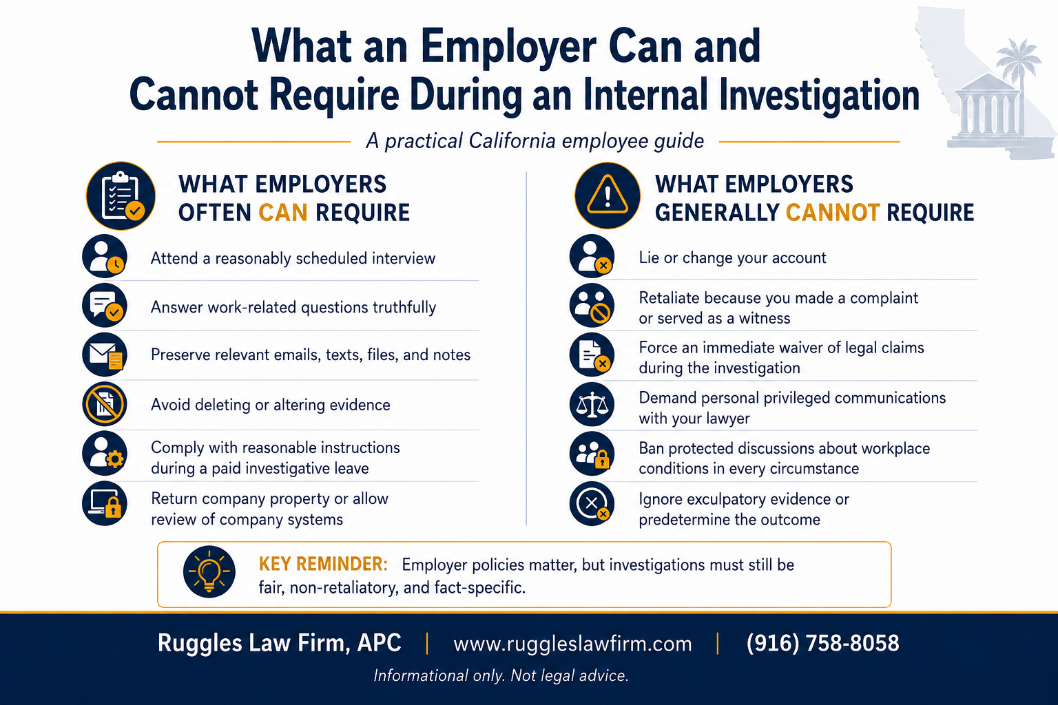 Infographic comparing what employers may and may not require during a California workplace investigation, including employee interviews, evidence preservation, retaliation protections, privileged communications, and fair investigation standards.