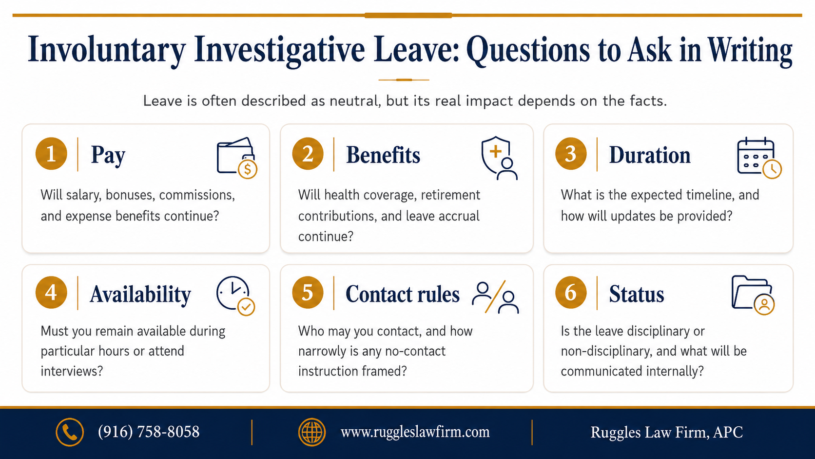 Infographic titled “Involuntary Investigative Leave: Questions to Ask in Writing” listing six topics employees should clarify: pay, benefits, duration, availability, contact rules, and whether the leave is disciplinary or non-disciplinary.