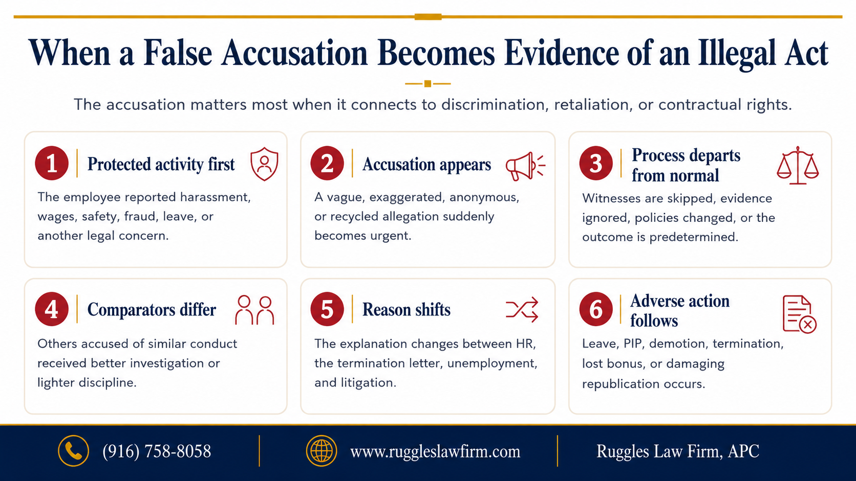 Infographic titled “When a False Accusation Becomes Evidence of an Illegal Act” outlining six warning signs: protected activity, a sudden accusation, a process that departs from normal, different treatment of comparators, shifting explanations, and a resulting adverse action.