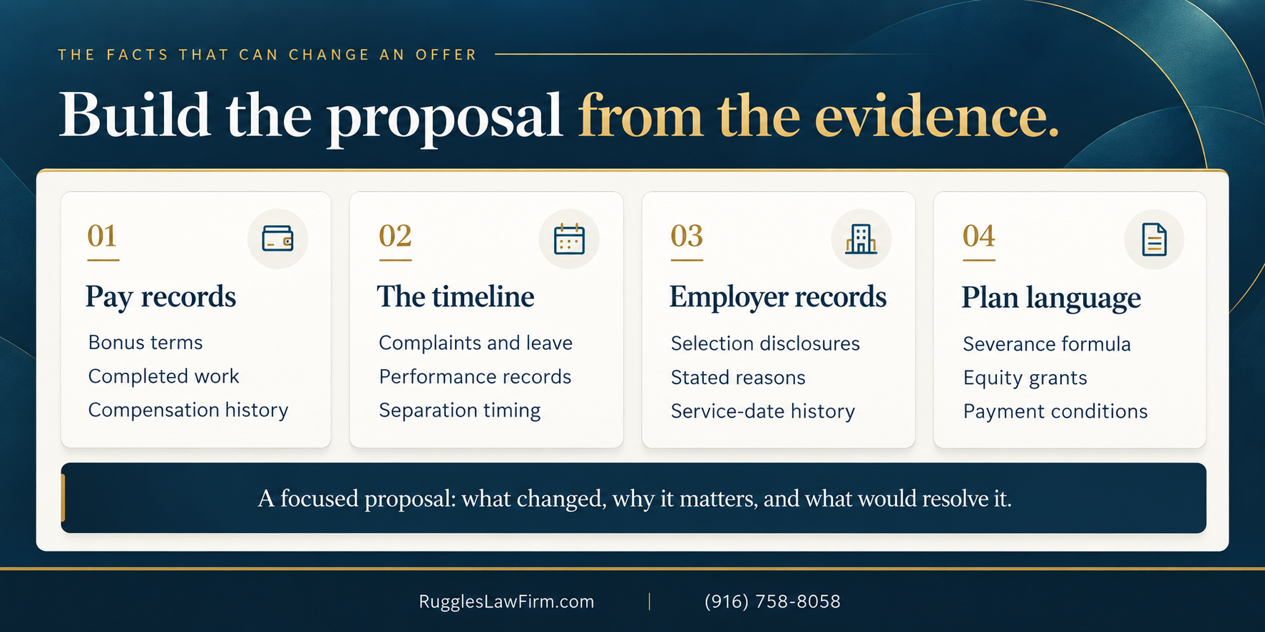 Build the proposal from the evidence using pay records, timeline information, employer records, and plan language.