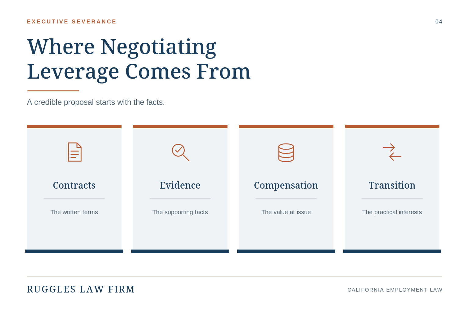 Executive severance negotiation considerations: contracts, evidence, compensation, and transition.