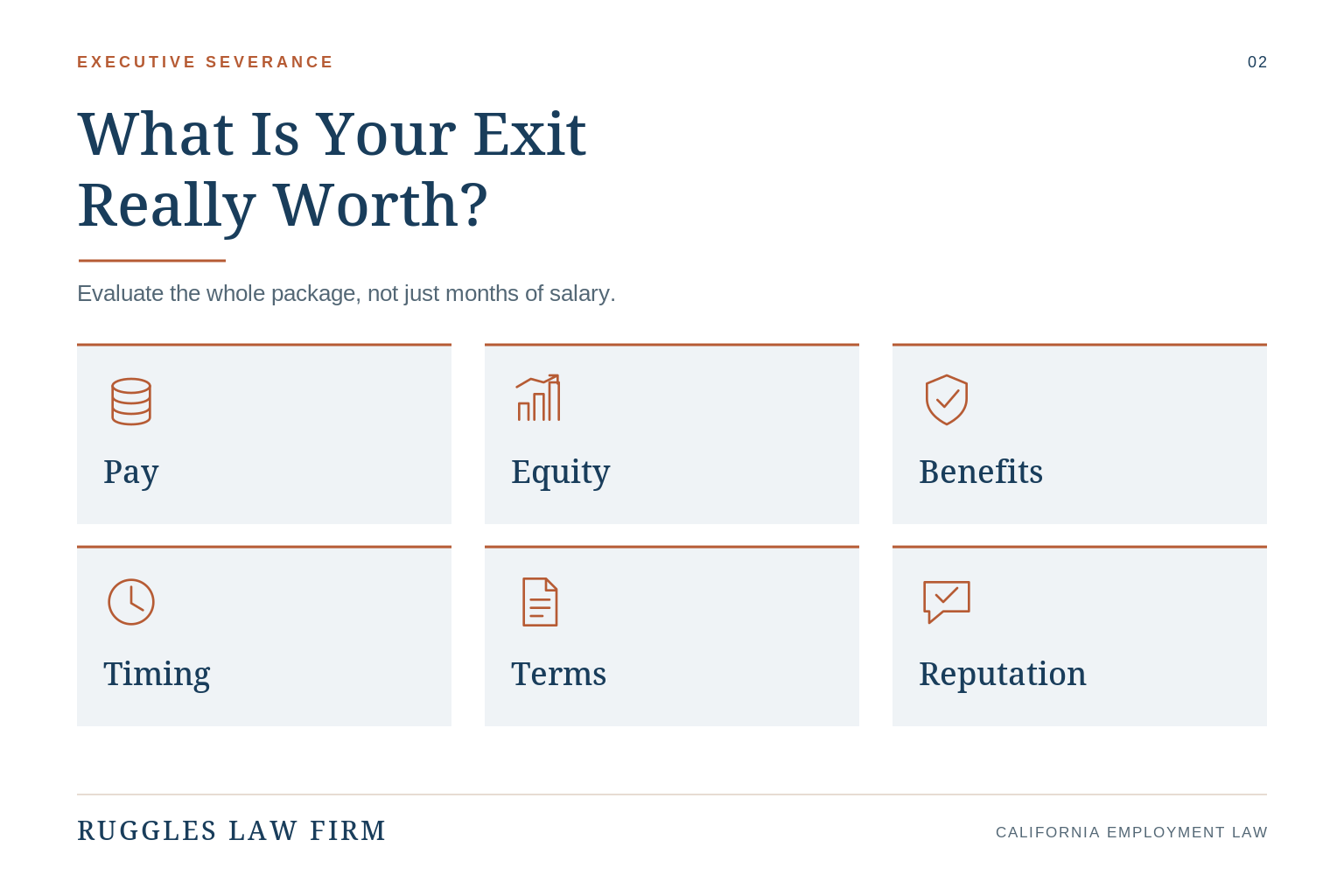 Six parts of executive severance value: pay, equity, benefits, timing, terms, and reputation.